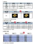 各式軟管及配件